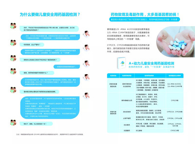 兒童安全用藥基因檢測 精準醫療時代的“護身符”，守護寶寶用藥安全